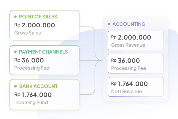 reconciliation-descsription-mobile